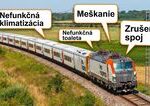 Nove vlaky z Bratislavy do Prahy mali by uspechom Dopravca po kritike priznava obmedzenia a technicke komplikacie