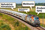 Nove vlaky z Bratislavy do Prahy mali by uspechom Dopravca po kritike priznava obmedzenia a technicke komplikacie